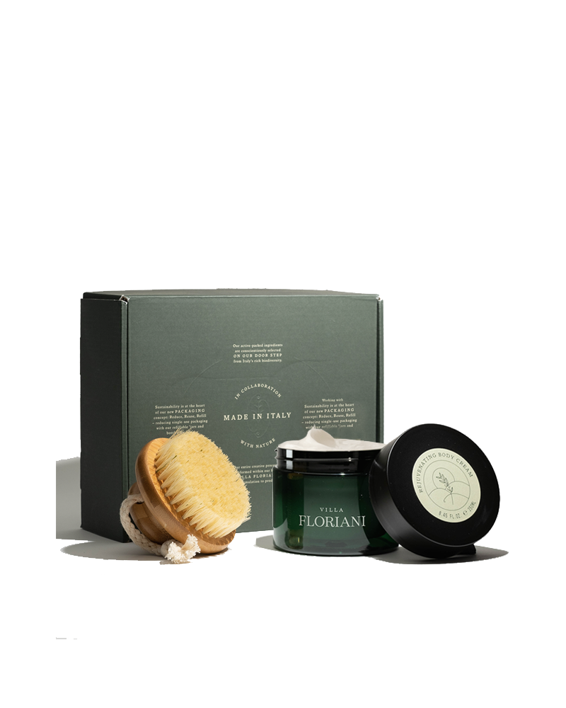 Free Radiance & Renewal Body Kit