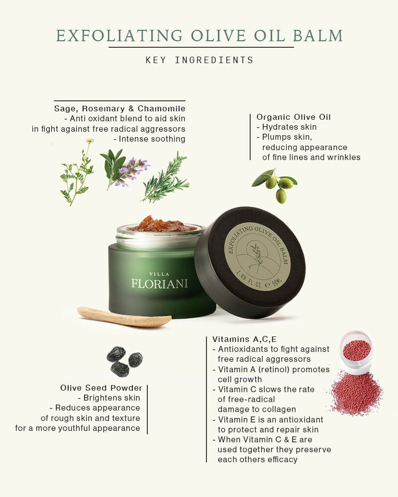 Exfoliating Olive Oil Balm - Refill