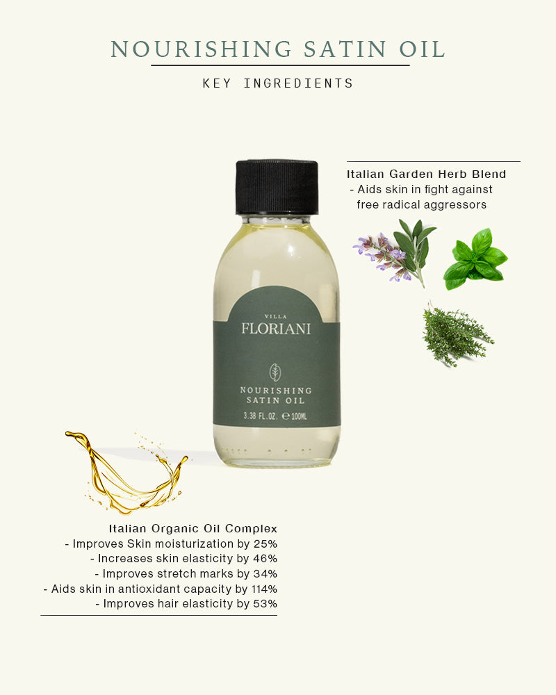 Nourishing Satin Oil - Refill