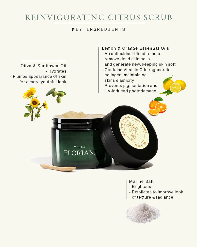 Reinvigorating Citrus Scrub - Refill